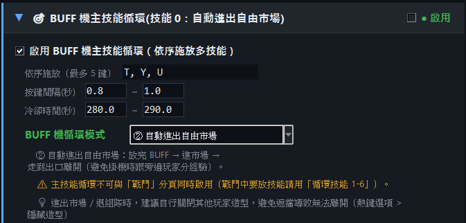 模式② 自動進出自由市場
