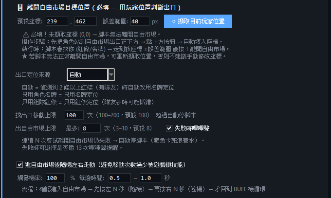離開自由市場目標位置