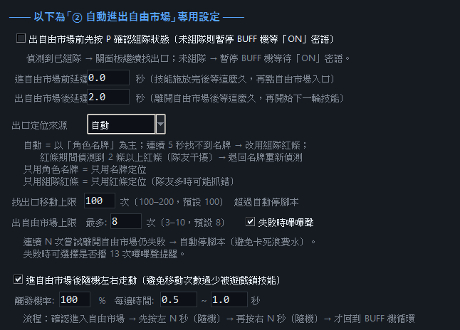 離開自由市場目標位置