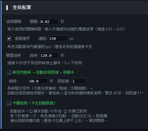 全局配置